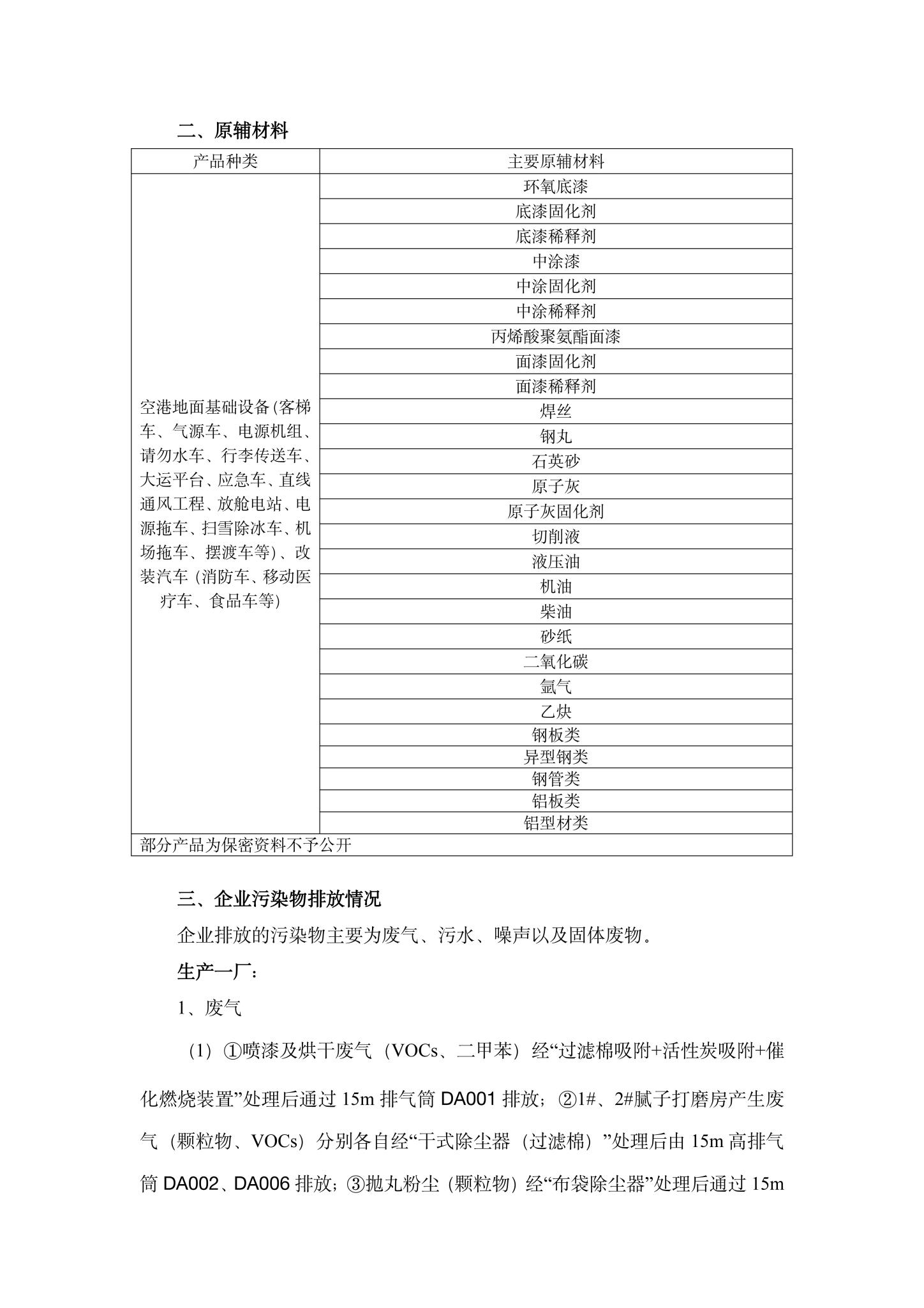 2球友会手机站·官方版在线司企业环境信息公开-2.jpg